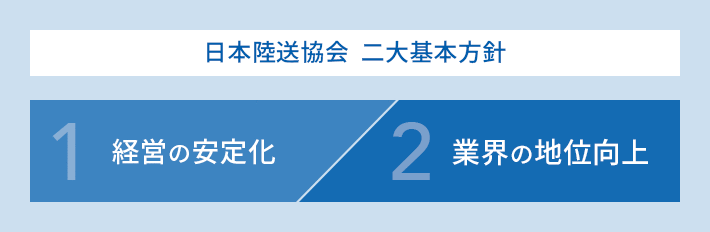 日本陸送協会　二大基本方針